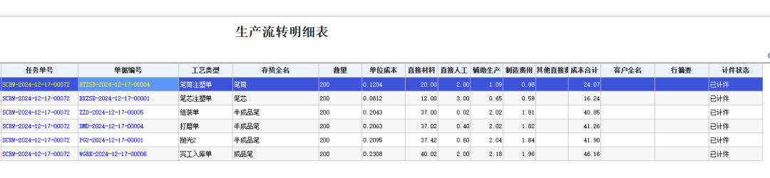 泉州管家婆